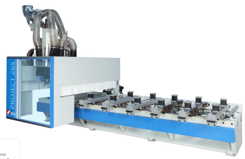 cnc